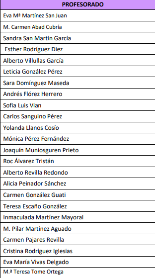 PROFESORADO 2025-2026 PROFESORADO 2025-2026
